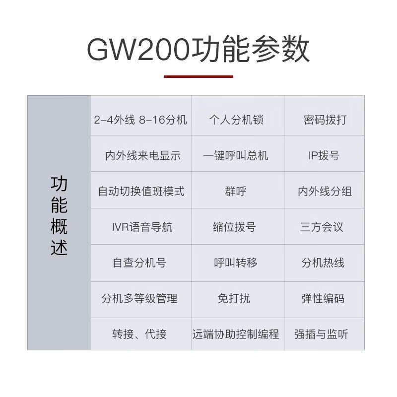 国威GW200/3k00/400 程控电话交换机 集团电话来显即