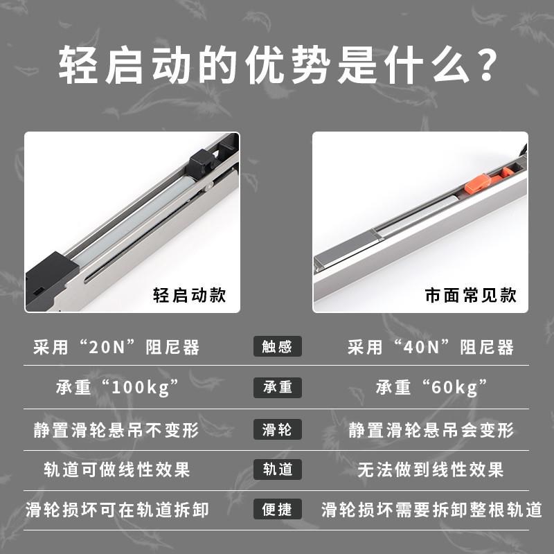 微缝线型线性三四联动门吊滑x轨道左右互推拉移门木门五金配件全