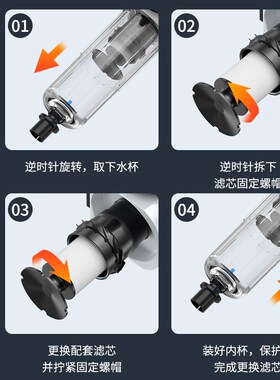 FESTO费斯托型过滤器调m压阀LR/LFR-1/4-3/8-1/2-3/4-MINI/DI/MAX