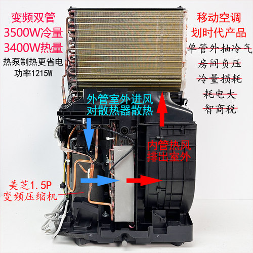 美的移动空调1.5匹变频双管冷暖