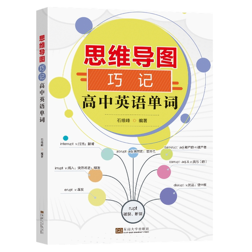 思维导图巧记高中英语单词