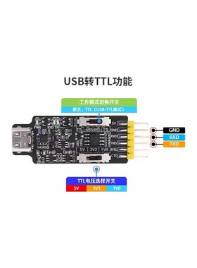 正点原子USB转串口模块ATK-MO340P USB转TTL/USB转485转换器