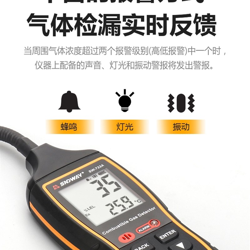 极速适用深达威SW733A可燃气体检测仪可燃N一氧化碳氧气二氧化碳