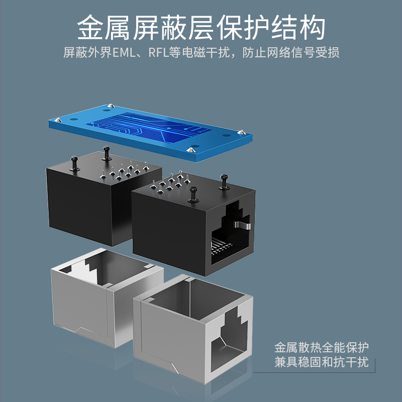 速发网线对接头电脑加长连接器快速水晶端子网络对街头转接口电话