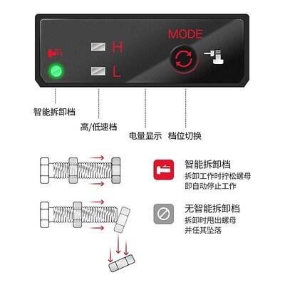 DCPB298(jB型)无刷电动扳手DCPB298B木工锂电冲击扳手