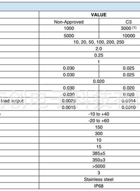 美国cealtron世铨波纹管称重传感器HBB-50kgSS HBB-100kgSS
