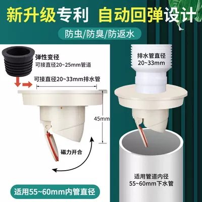 厨房下水管道止逆阀50卫生间防反水75pvc排水地漏墙排单防臭神器