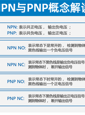 红外漫反射光电开关E18-DS30NA10NA可测黑色透明抗变频器干扰防水