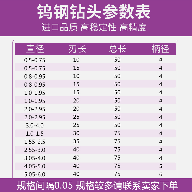 钨钢钻头加长合金j钻头0.5~6.0整体硬质合金钻头加长麻花钻加长