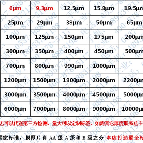 涂层测厚仪标准样片/膜厚片/测试校准片/测试片/时代/易高/国产CM