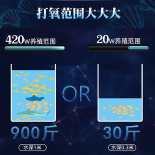 极速增氧机卖鱼用充电可携式氧气泵增养器交直流P两用增氧泵25套