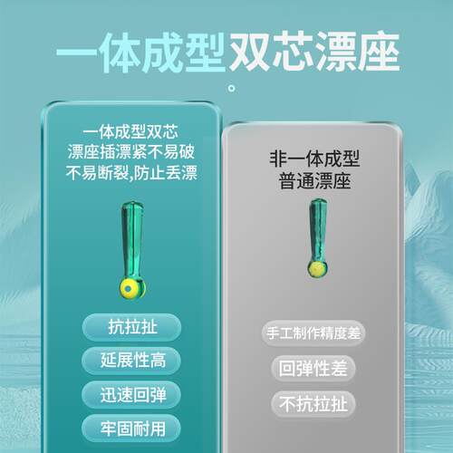 新品小钓郎旗舰店小钓p郎腰鼓太空豆主线线组鱼线线组套装东丽原