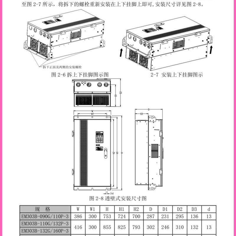 极速正弦变频器 5.5KW/7.5KW EM303B-5R5G/7QR5P-3B 380V