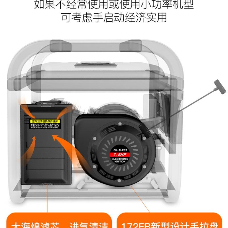 极速汽油发电机220V小型380V三相3000W静音迷你家用5T/6/8KW柴油,电动车/配件/交通工具,保险丝,淘宝优惠券,粉丝福利购,淘宝优惠卷