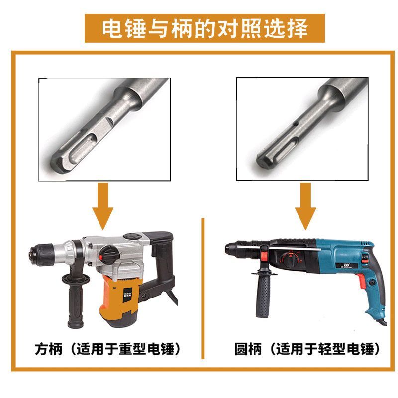 墙壁开孔器干打钻空心钻穿墙家用水管空调混凝土打孔冲击电锤钻头