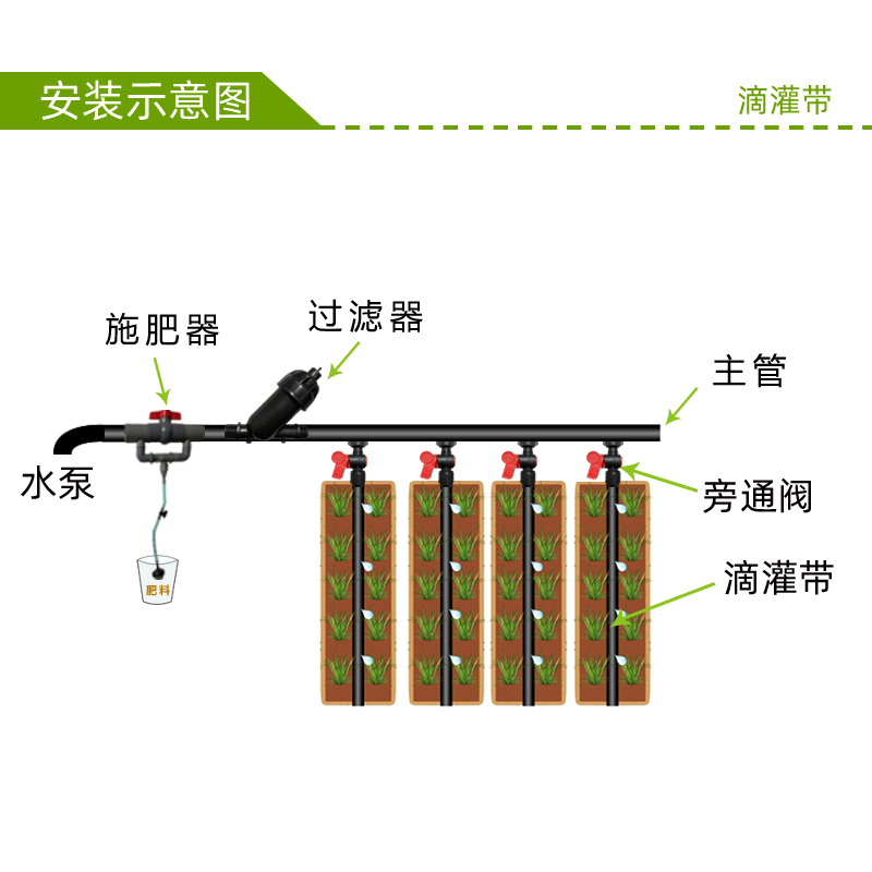 滴灌带贴片式农用16mm滴灌管地水果滴水大棚蔬菜微喷灌溉草莓玉米