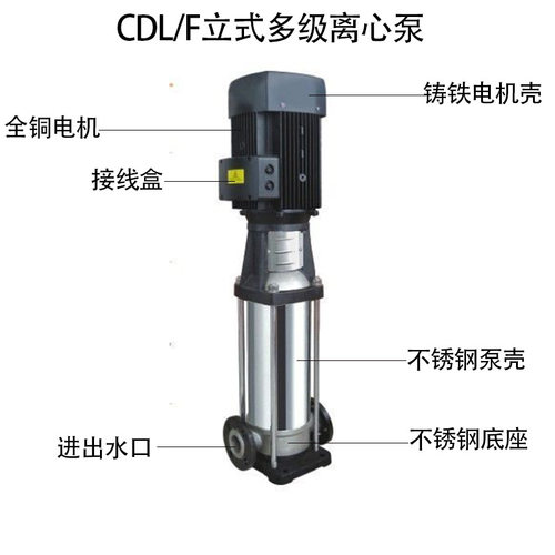 厂家直供25CDLF2-30不锈钢立式多级离心泵CDL管道增压生活供水泵