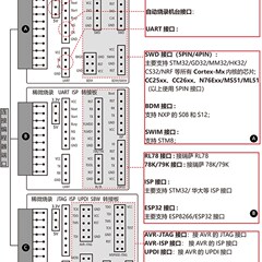 FC4150 旗芯l微 烧录器芯片离线下载器工具万能脱机烧写编程器