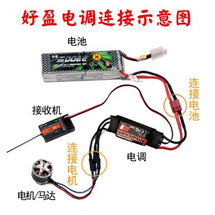 现货速发好盈天行者电调0pA 40A航模电调50A80A防水无刷电调电子