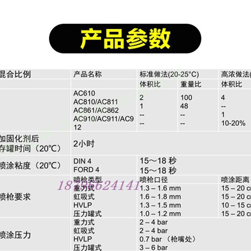 杜邦艾仕得AC610清漆AC811 AC810E AC812固化剂汽车漆清漆标准光