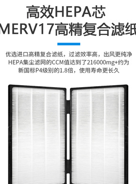 适配Blueair布鲁雅尔Pro/Mu空气净化器L滤网XL滤芯ProM/ProL/ProX