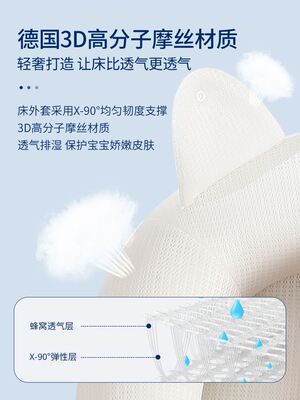 菟贝兔婴儿床中床舒适宝宝防压防惊跳防吐奶斜坡枕透气学坐婴儿床