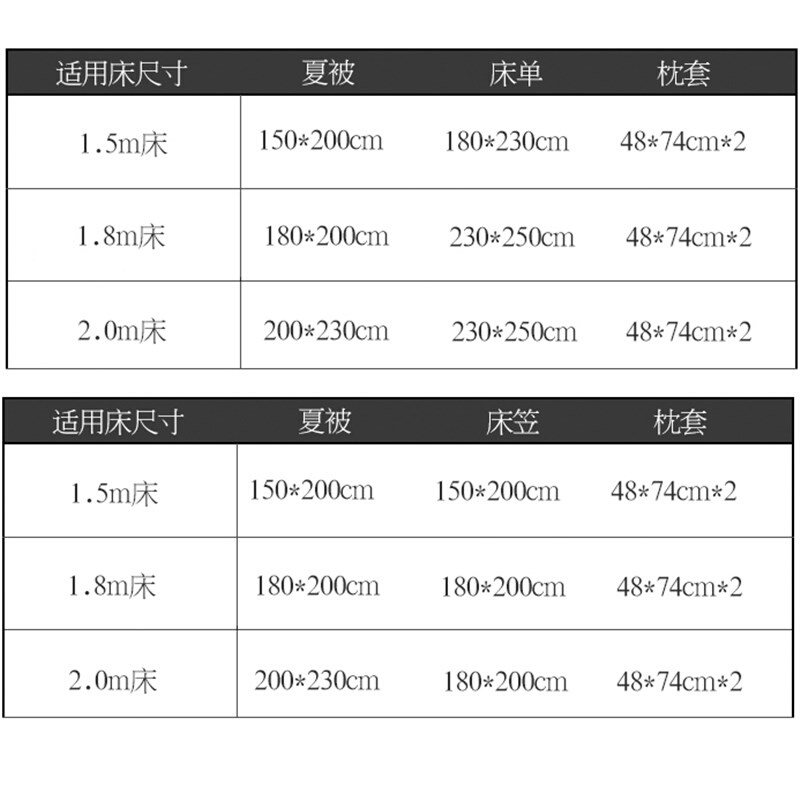 欧式冰丝夏被夏凉被空调r被四件套裸睡单双人可机水洗被子纯色夏