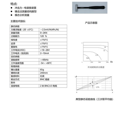 压电式力传感器/电荷/IEPE/冲击力锤/共振检测/模态试验