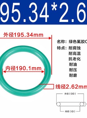 氟胶O型圈内径183.8/190.1/196.52/202.87/209.22/215.22*2.62