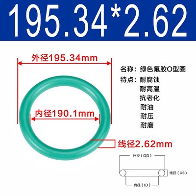 氟胶O型圈内径183.8/190.1/196.52/202.87/209.22/215.22*2.62