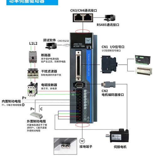 杰美康JAND10002+80JASM510230K交流伺服电机驱动器220V1000W套装