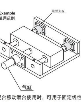 自动化 加厚圆法兰止动螺丝型 导向轴支撑座(铝合金)LCFH 8-50