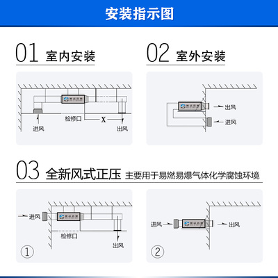 吊顶除湿机大功率干燥车间除湿器管E道吸壁挂式美资森美工业抽湿