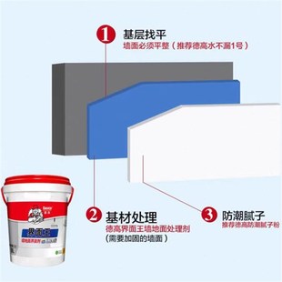 德高L-BOND界面处理剂防潮强固墙面防水防脱翻V新水泥加固基层