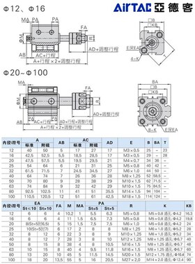 新款SDA80/100hX5X10X15X20X25X30X35X40X50X60X70X75X100S SB现