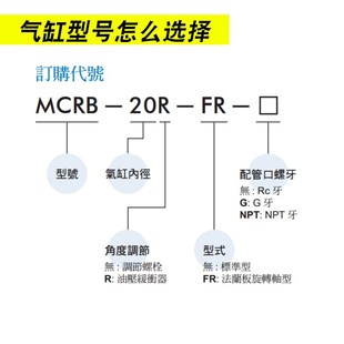 32R MCRB MINDMAN金器旋转k气缸MCRB
