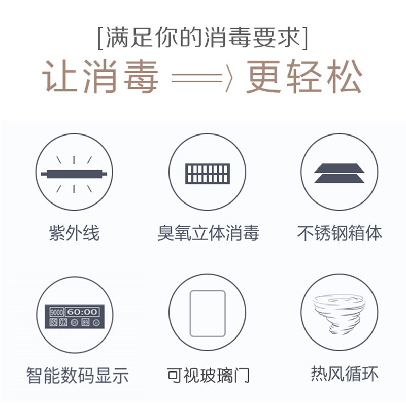 邦祥T3/T5嵌入式配q餐柜大型热风消毒碗柜 火锅店三门保洁柜茶水