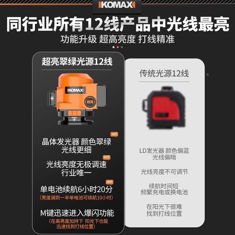 高精度强光12线自动水平仪绿光细线红外线激N光贴墙仪贴地仪平水,农机/农具/农膜,灌溉工具,淘宝优惠券,粉丝福利购,淘宝优惠卷