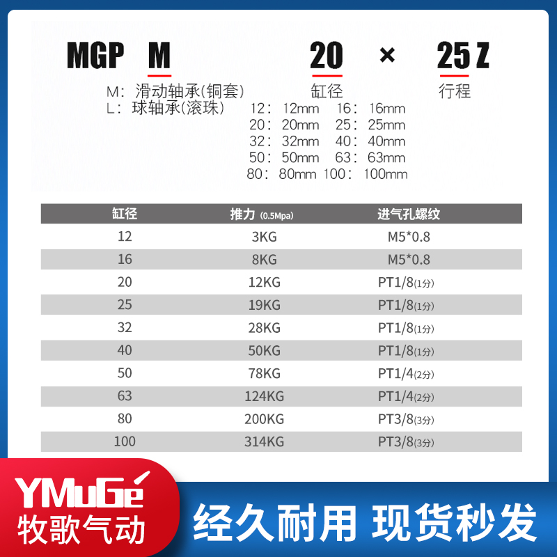 SMC型三轴三杆带导杆气缸MGPL/TCM12/16/20/25-10/25/50/X75/100Z