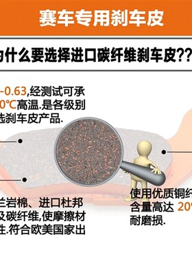 适用于铃木天浪400 AN400 Skywave/BurgmLan 07-15 前后刹车皮碟