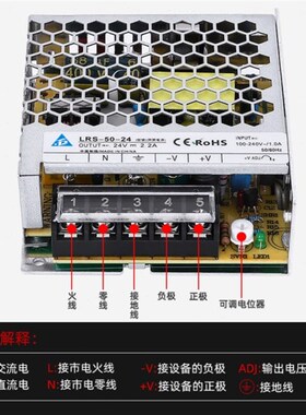 LRS-a35/100W220转24V/12V开关电源15/48/36/5变压RS家用小体积NE