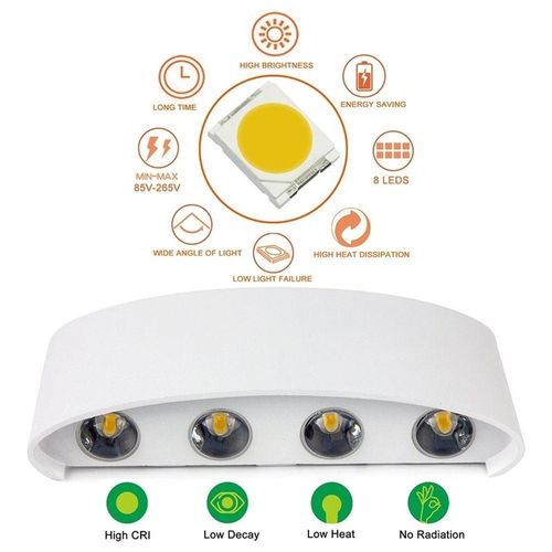 IP65 Durablie Sturdy Night Light Outdoor LED Light LED Wall