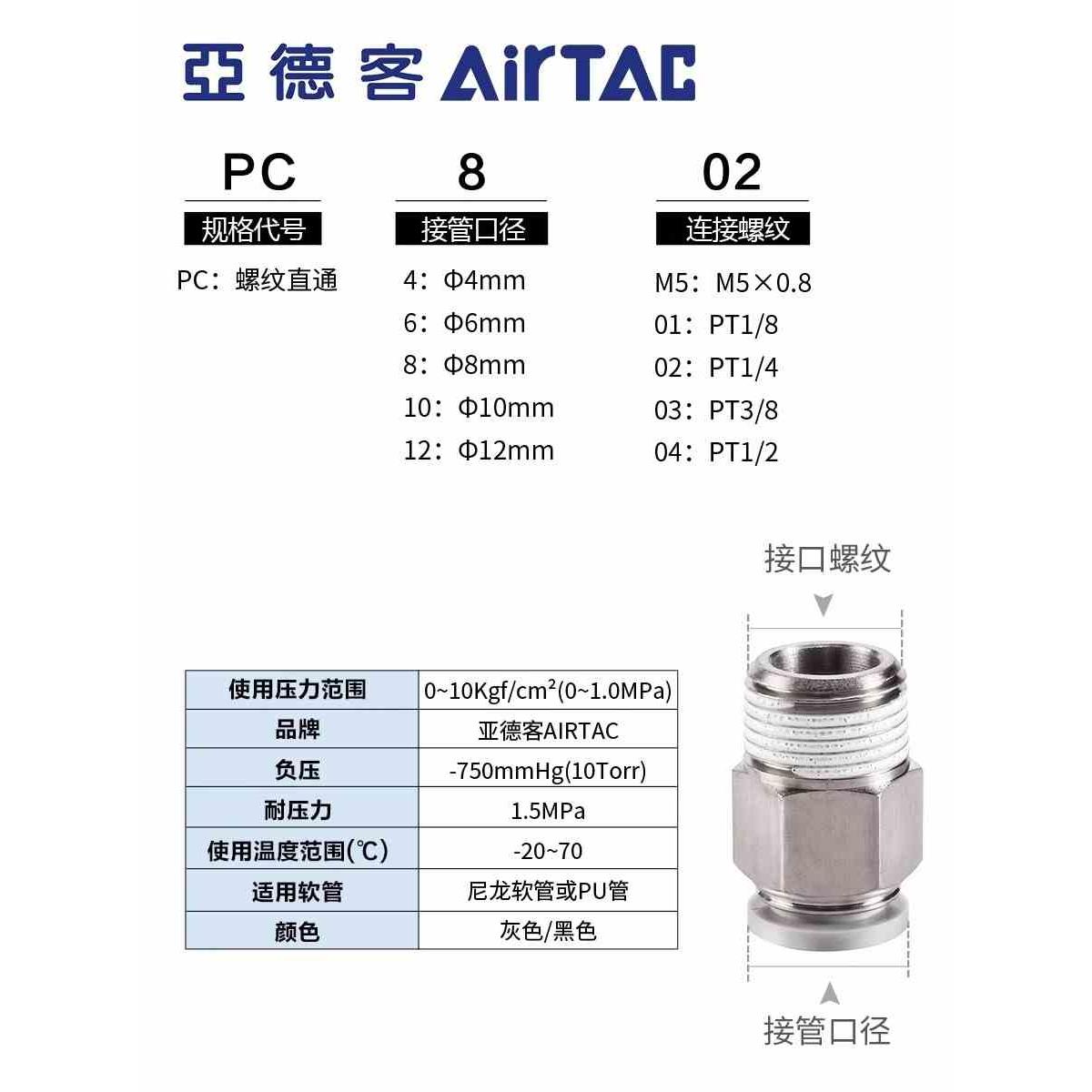 亚德客气动气管快速接头PC4 6 8 10 12-M5-01-02螺纹直通快插气嘴