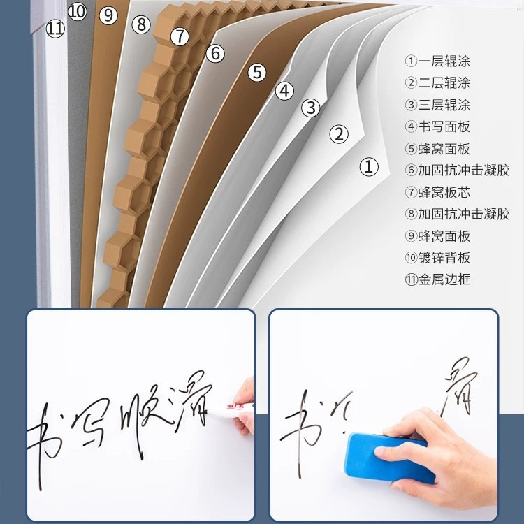 支架式白板可移动磁性写字板办公室会议家用培训儿童画板双面白板