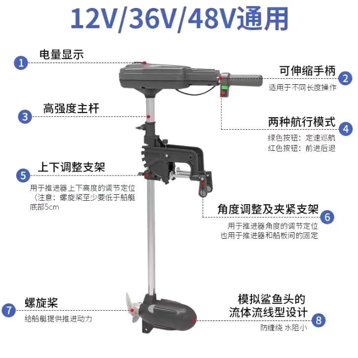 美鲨迪大马力无刷电动船用推进器船外机橡皮艇螺旋桨塑料挂浆马达