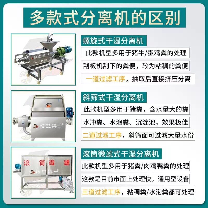 固液干湿分离机鸡粪猪粪鸭粪牛羊粪便处理豆渣纸浆锯末酒糟脱水