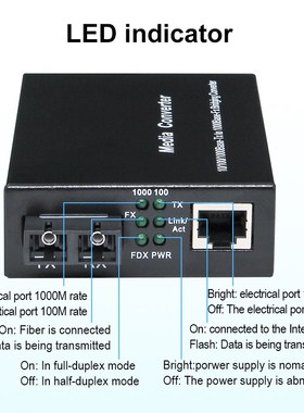 100M/1000M Multimode Ethernet Media Converter FiberW Optic t
