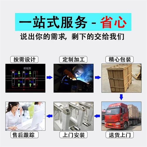 智能闸机翼闸动态人脸识别防尾随门禁一卡O通系统学校人行通道闸
