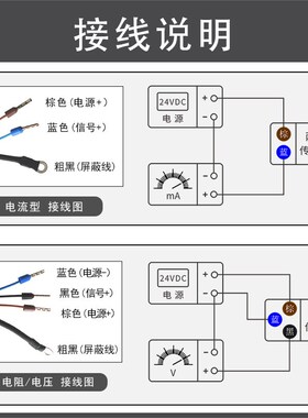 欧尔博KbTR高精度微型弹簧自复位直线位移传感器电阻尺