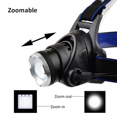 ZK20 LED Headlamp Rechargeable Head LIamp Zoom Waterproof He